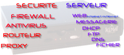 Plus d'information sur www.telmatweb.com